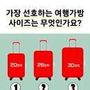 소름~가장 선호하는 여행가방 사이즈 이미지