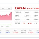 리노시스템산업 이미지