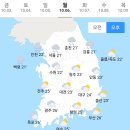 10월 6일 월요일 날씨 이미지