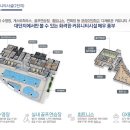 우방수영장 이미지