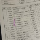 양수약국 | [임신 일기] 16주 차 : 양수검사 후기 및 가격 (차병원 서울역)