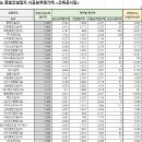 (주)카우피아 이미지