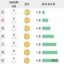 레슨바다 이미지