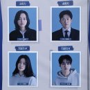 서경프로덕션 | 놓인 네 사람의 이야기 | 연극 <디 이펙트> 초연 3회차 전 캐스트 관극 후기 @NOL 서경스퀘어 스콘 2관