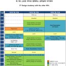 박근선 | 소외된 90%와 함께하는 공학설계 아카데미 참여후기