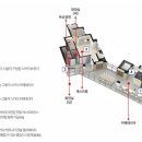 남해축협 하나로마트 이미지
