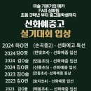 기초 소묘 및 수채화 이미지