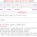 골프투어 이미지