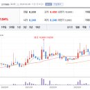 주식회사 테이팩스 - 화성시 양감면 | 주식회사 테이팩스