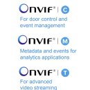 ONVIF 프로토콜: IP 기반 CCTV 카메라의 통합 표준 이미지