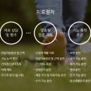 서울재활병원 이미지