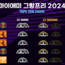 원스탑세이프티 이미지