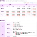 조이모텔 이미지