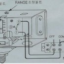 소방펌프의 압력스위치 조정 이미지