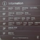 홍암 나인협 선생 | 부산 국립일제강제동원역사관 관람 후기