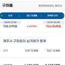 제주윈스톤 이미지