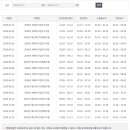 ITQ 자격증 이미지