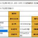 대준블루온 Daum카페