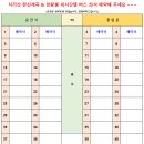 8월 16일(토) 지리산 백무동 한신계곡 &amp; 천왕봉 계곡 피서산행 안내 이미지