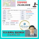 부영로166번길 이미지