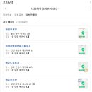 씨유(CU) 도봉센터점 | 로또 1223회 당첨번호 및 1등 당첨 판매점 명당 정보 총정리 (5월 9일)