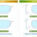 남대문안경콘텍트 이미지