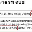 CPU 스케줄링 알고리즘 참고자료2 이미지