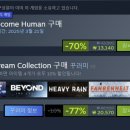 스팀 스토리 게임 추천 Detroit: Become Human(디트로이트 비컴 휴먼 후기) 리뷰
