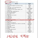 2025년 한국출판문화산업진흥원 중소출판사 성장부문 원고 유형에 선정됨. 이미지