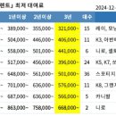 신용카 이미지