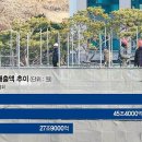 토지인력