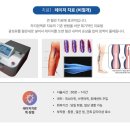 다정흉부외과의원 이미지