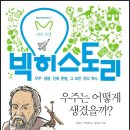 951008 네이버블로그