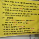 소문난찹쌀도너츠 이미지