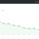 투어애드