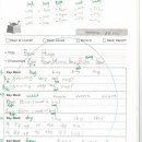 신일초등학교 이미지