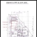 한빛평화약국 이미지