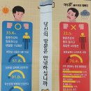 역곡항도외과 네이버블로그