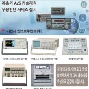 시앤시인스트루먼트(주) 이미지