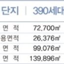 터칭힐 이미지