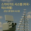 최강드론
