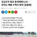 강남1번지부동산공인중개사사무소 이미지