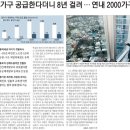 미소부동산공인중개사사무소 이미지