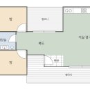 화원자연휴양림 이미지