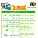 가족뮤지컬<꼬마버스 타요> 이미지