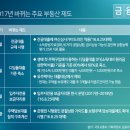 부동산 규제와 제도 이미지