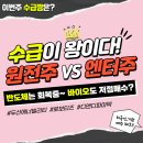 덕산약품공업(주) | 기관 외국인 순매수_HMM LS 레인보우로보틱스 주가