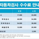 현대일산자동차정비센타주