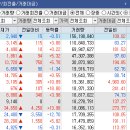 (주)태경비케이