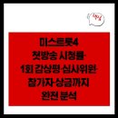 미스.미스터헬스크럽 | 미스트롯4 첫방송 시청률·1회 감상평·심사위원·참가자·상금까지 완전 분석